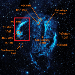 Cygnus Loop (Veil Nebula)  in untraviolet light. Image area of the Western Veil highlighted by red box.  