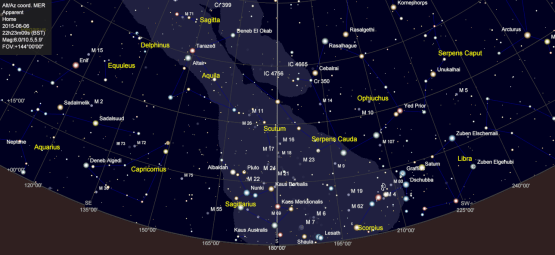 Equivalent Cartes du Ceil planetarium view at the same time.